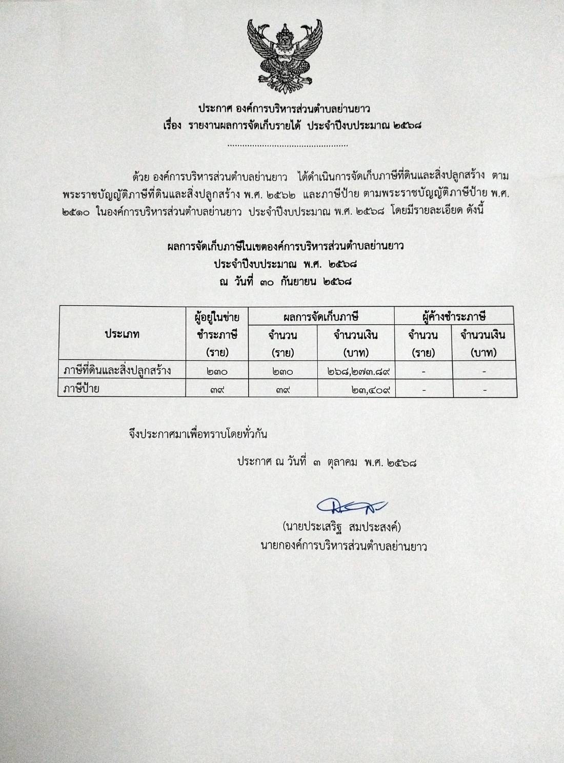 5099672